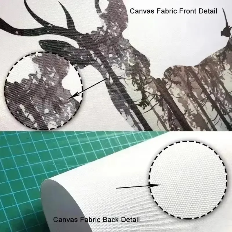 Peinture sur toile 2D : Guide  - Coffee Tea Recipe avis et prix