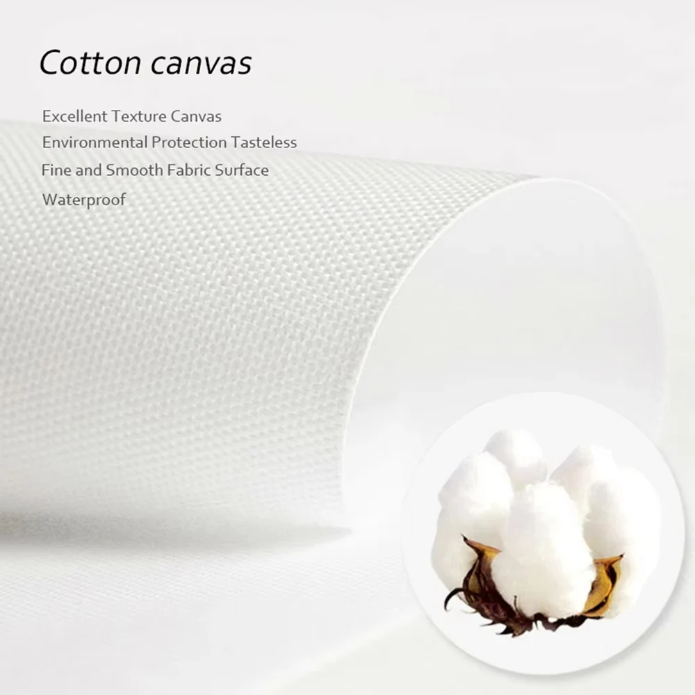 Peinture sur toile 2D : Guide  - Coffee Tea Recipe avis et prix